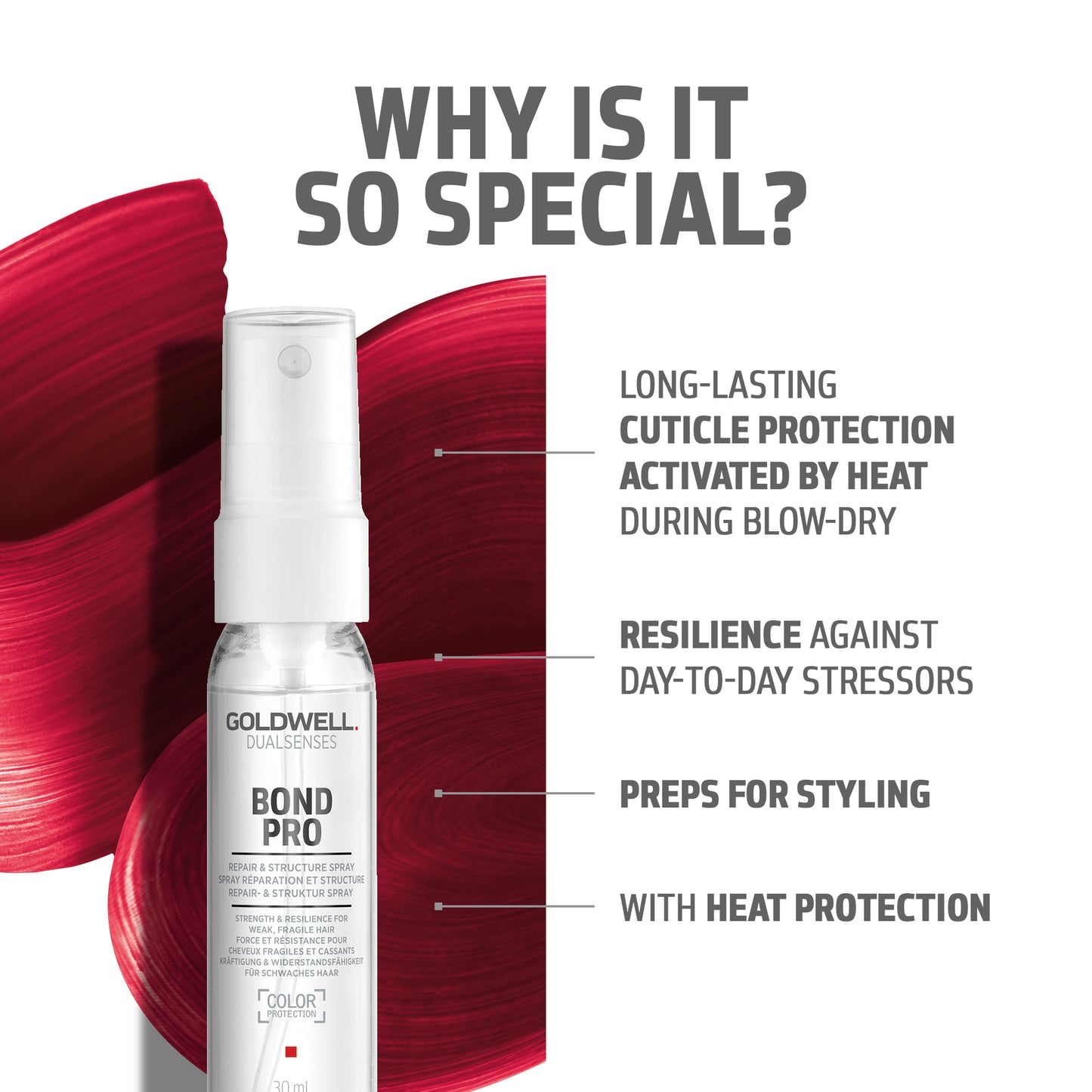 Goldwell Dualsenses Bond Pro Set