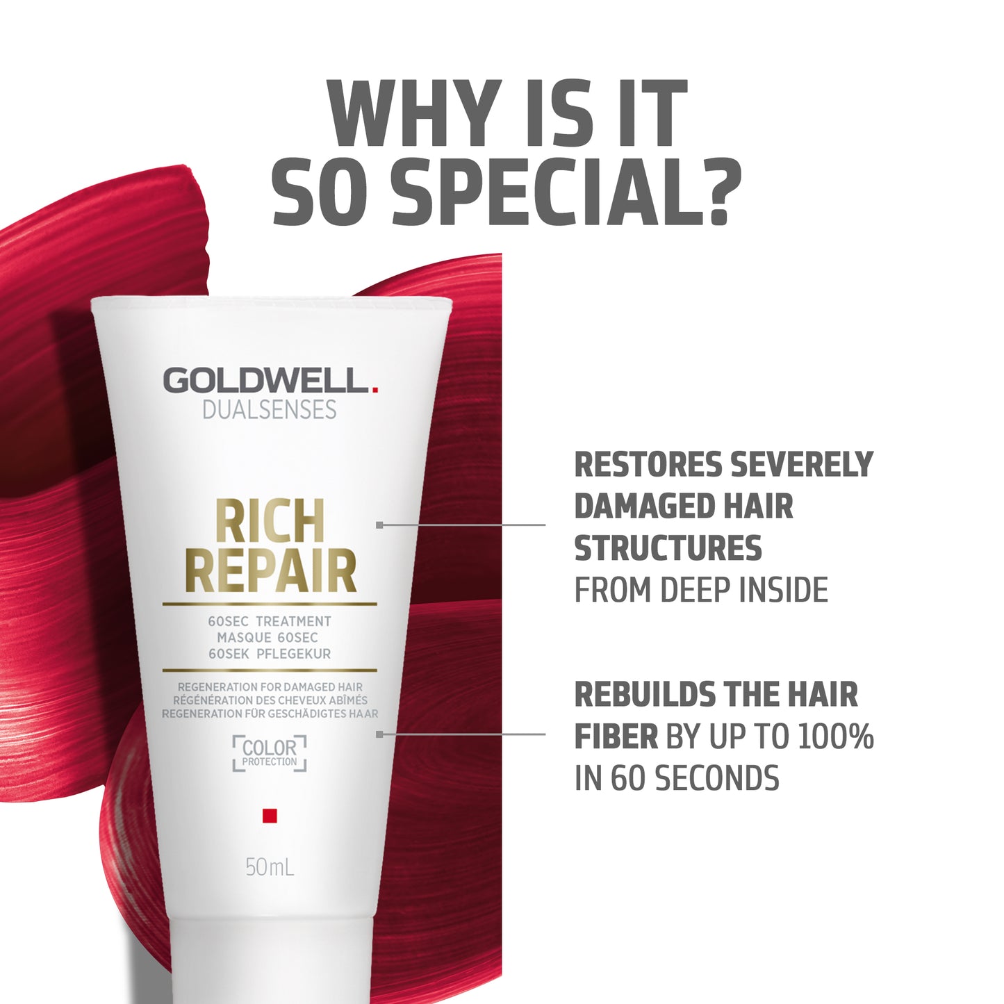 Goldwell Dualsenses Rich Repair Set