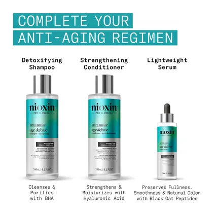 ioxin Age Defense Conditioner for Ageing Hair | Strengthening Conditioner 240ml