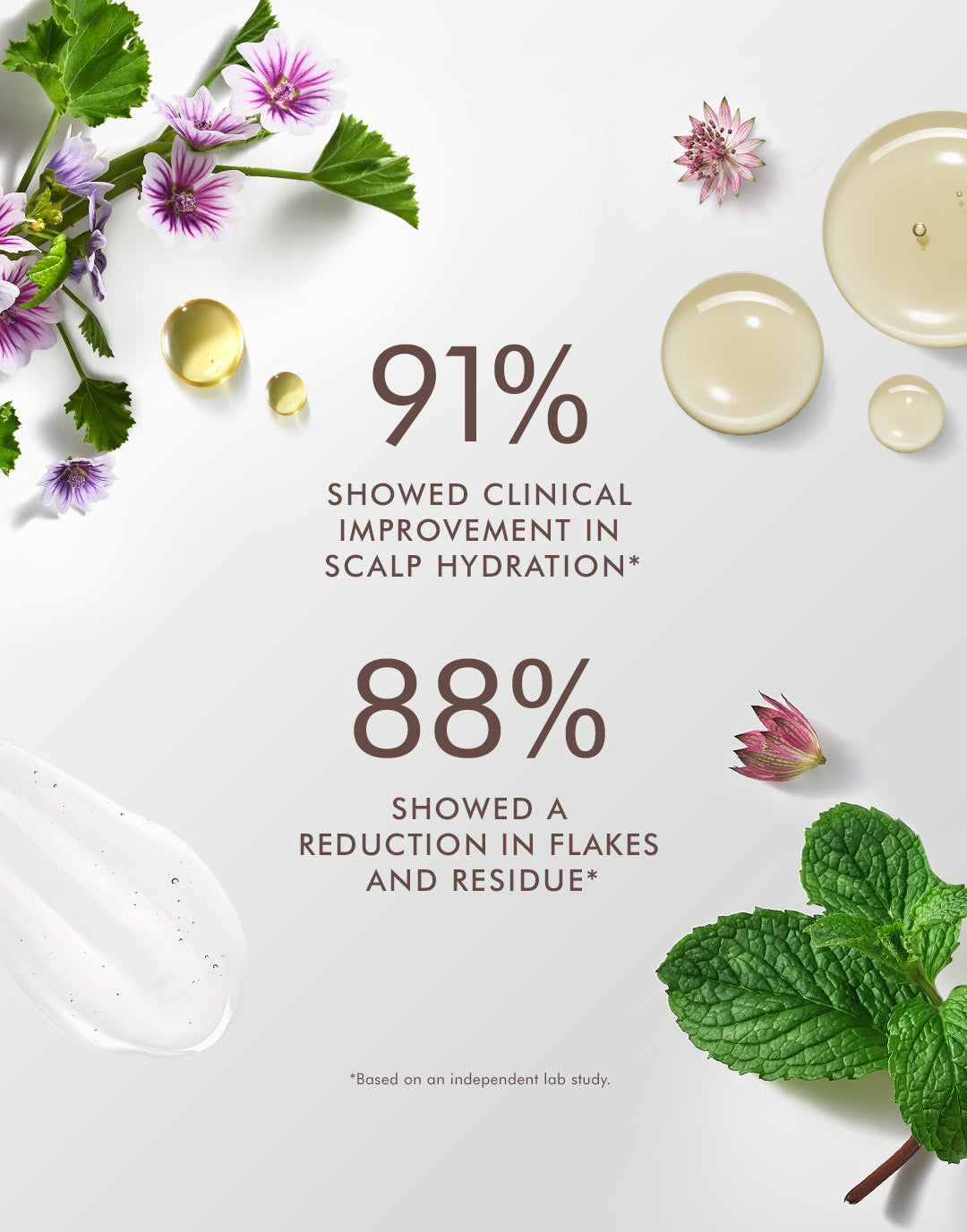 Moroccanoil Revitalizing Scalp Tonic 100ml