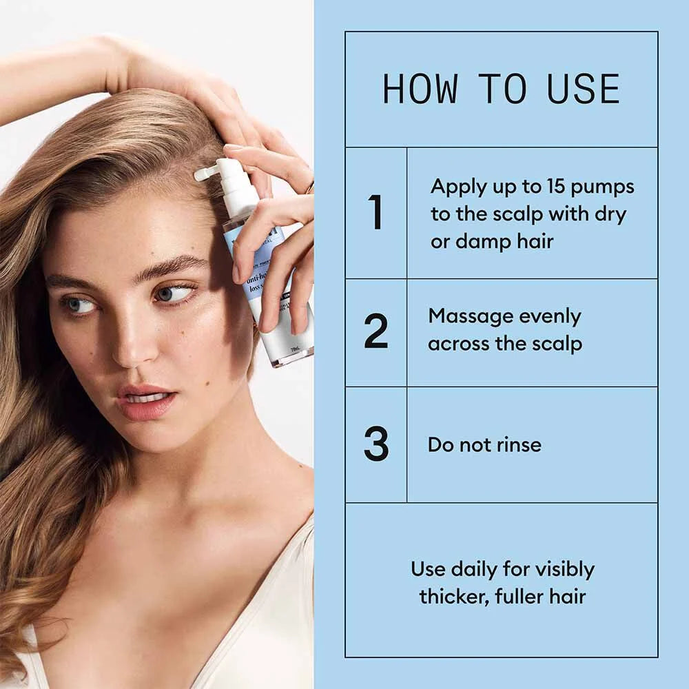 Nioxin Anti-Hair Loss Serm