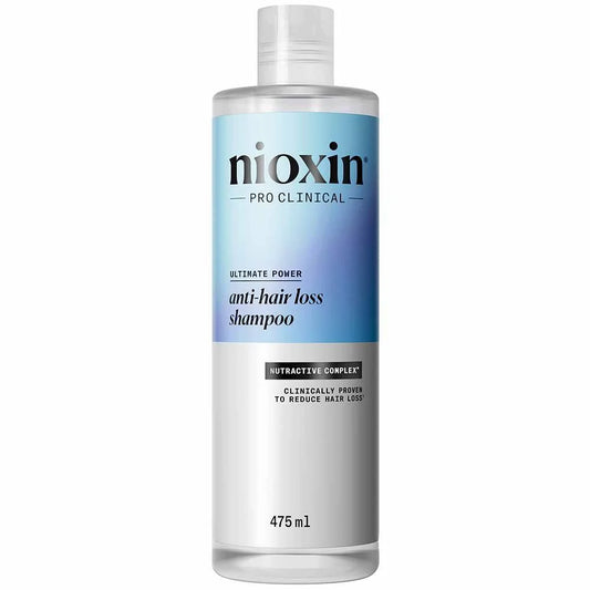 Nioxin Anti-Hair Loss Shampoo