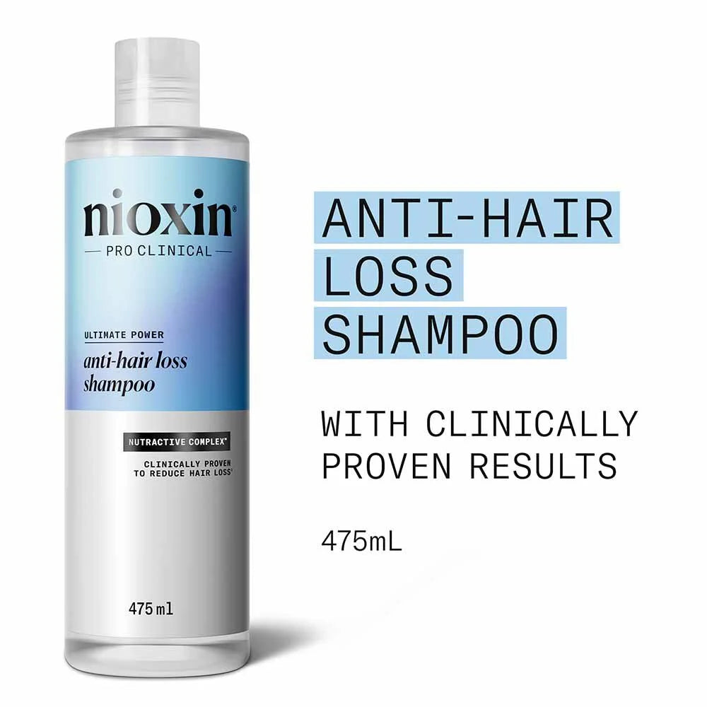 Nioxin Anti-Hair Loss Shampoo