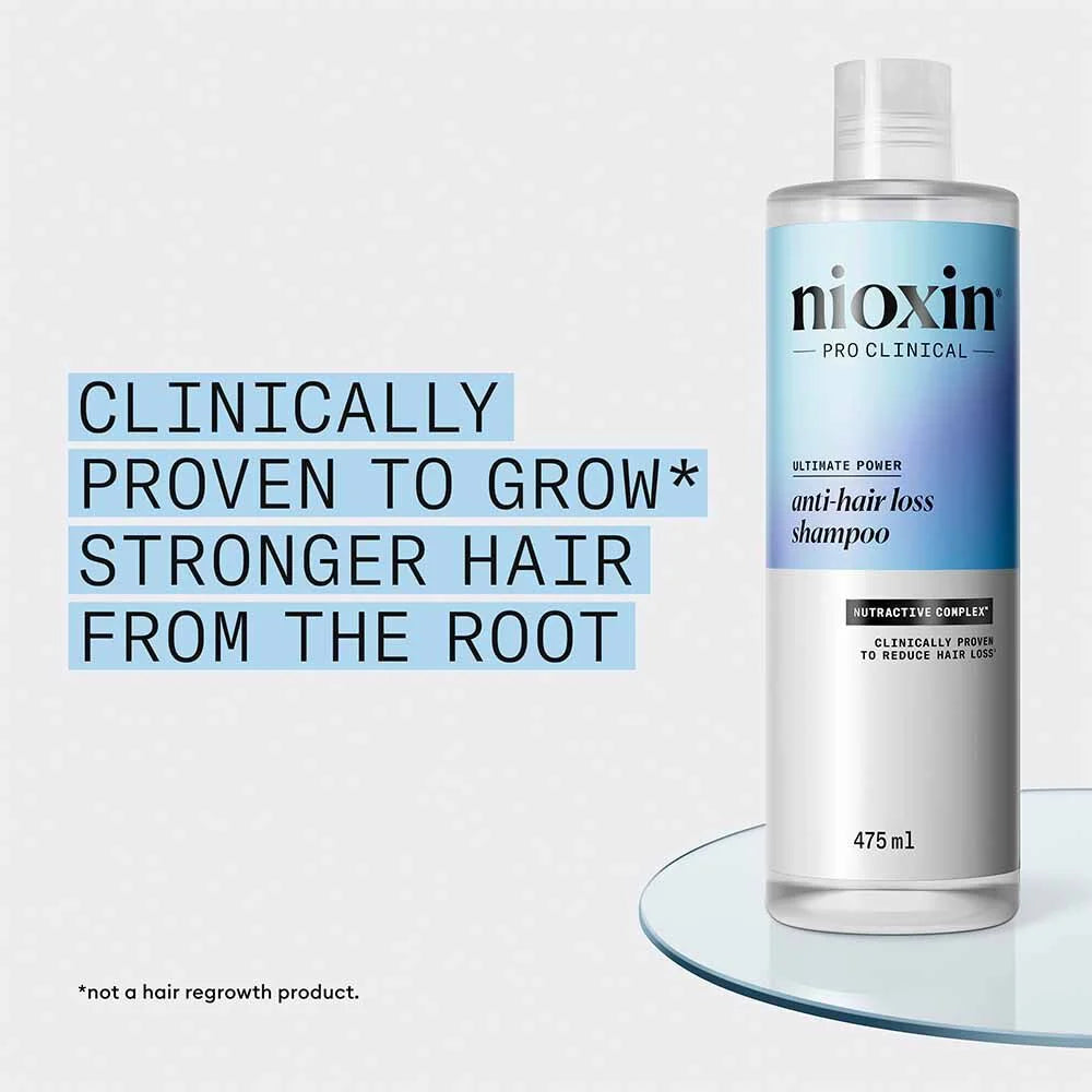 Nioxin Anti-Hair Loss Shampoo