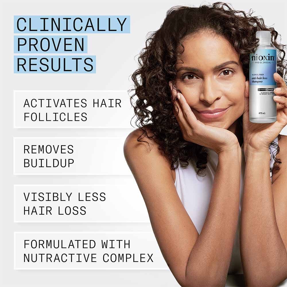 Nioxin Anti-Hair Loss Shampoo