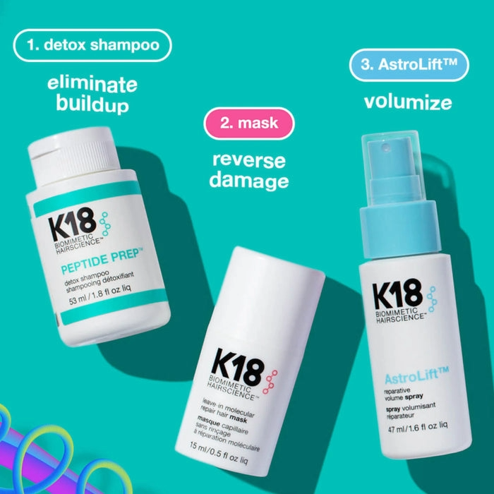 K18 - Future Faves Gift Set