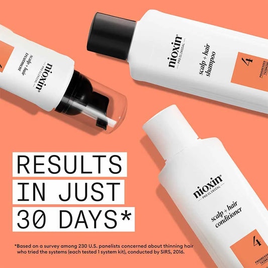 Nioxin System 4 kit Progressed Thinning