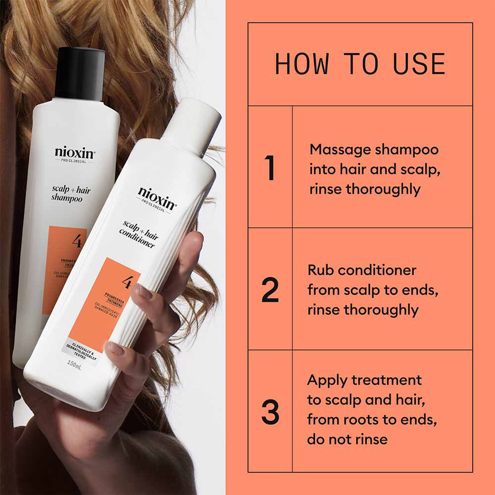Nioxin System 4 kit Progressed Thinning