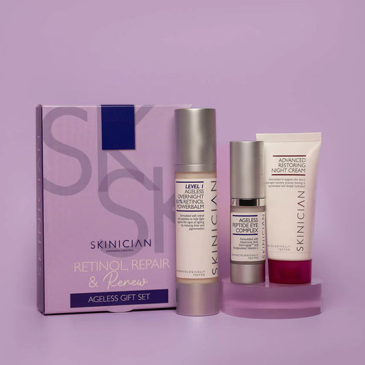 Skinician Retinol. Repair & Renew Set