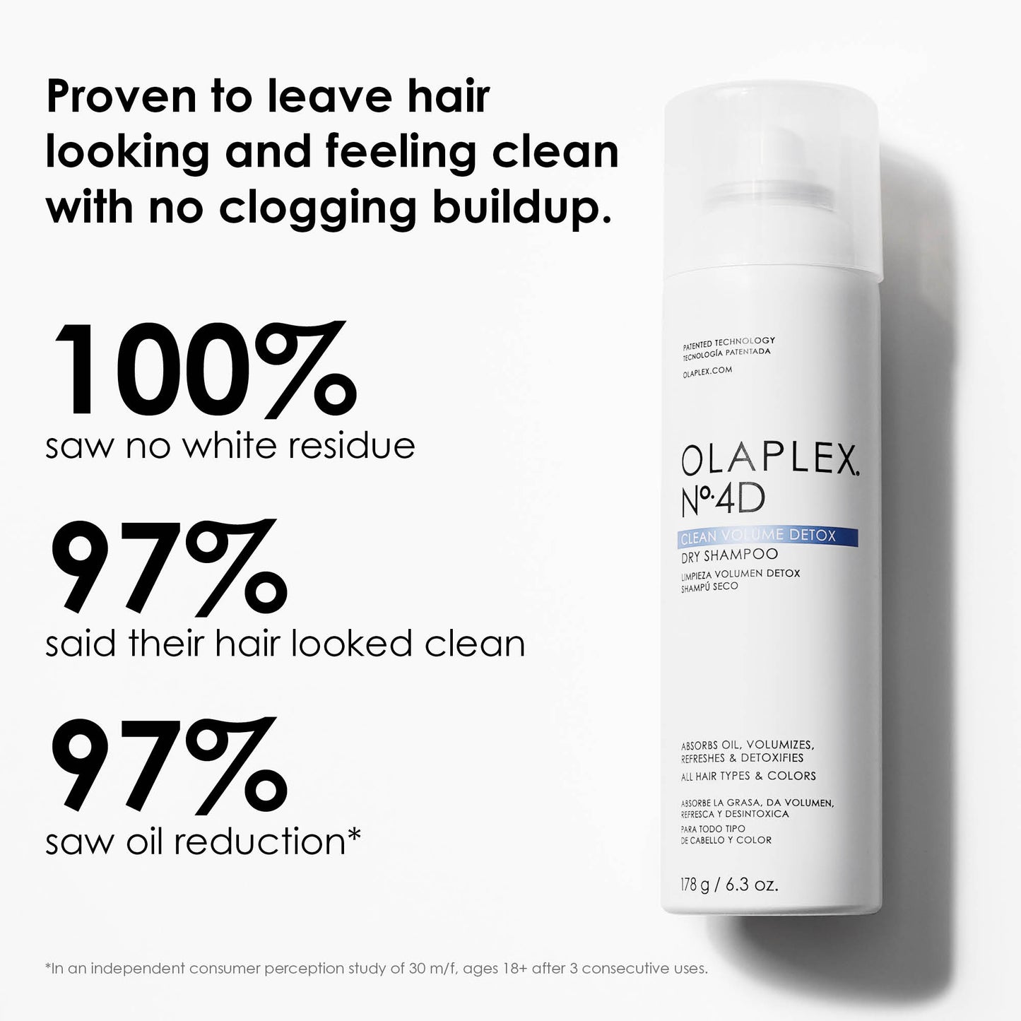 Olaplex Clean Volume Detox Dry Shampoo No 4D