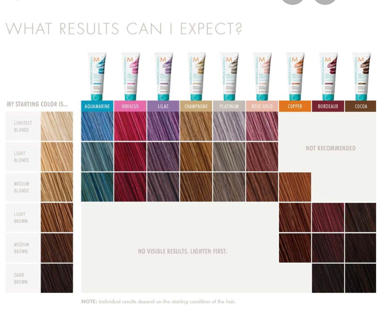 Moroccanoil Color Depositing Mask- Lilac